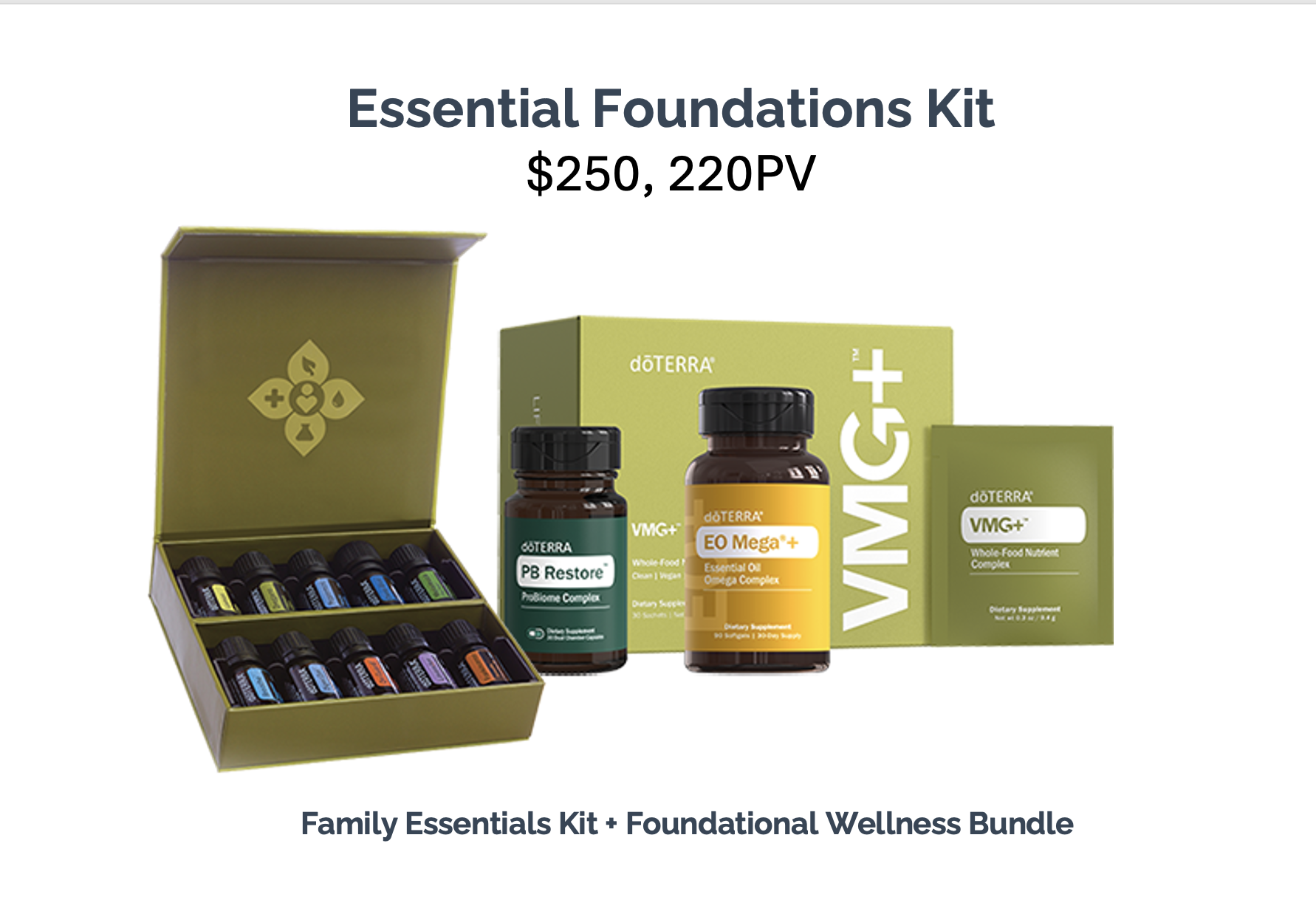 Foundational Essential Kit pic